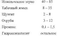 Рисунок 5