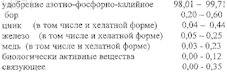 Рисунок 1