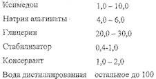 Рисунок 2