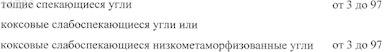 Рисунок 10