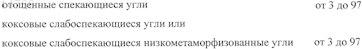 Рисунок 11
