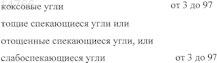 Рисунок 13