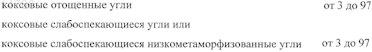 Рисунок 9