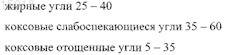 Рисунок 1