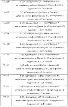 Рисунок 21