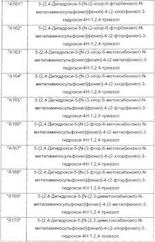 Рисунок 24