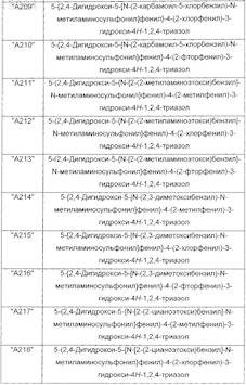 Рисунок 29
