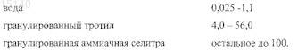 Рисунок 1