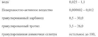 Рисунок 4