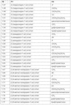 Рисунок 6