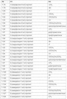 Рисунок 7