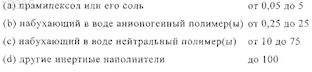 Рисунок 1