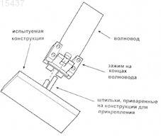 Рисунок 1