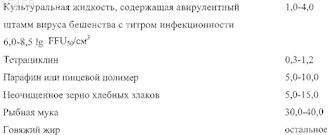 Рисунок 1