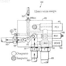 Рисунок 1