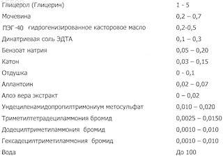 Рисунок 2