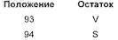 Рисунок 1