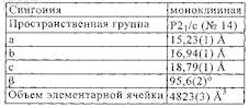 Рисунок 2