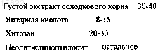 Рисунок 1