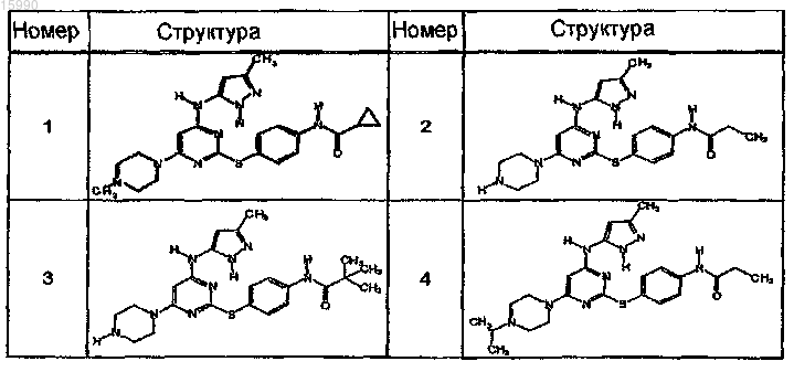 Рисунок 5