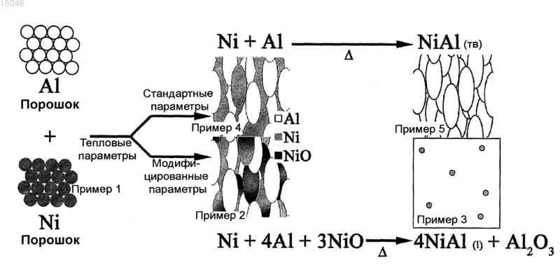 Рисунок 1 Рисунок 1