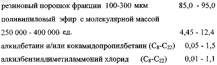 Рисунок 1