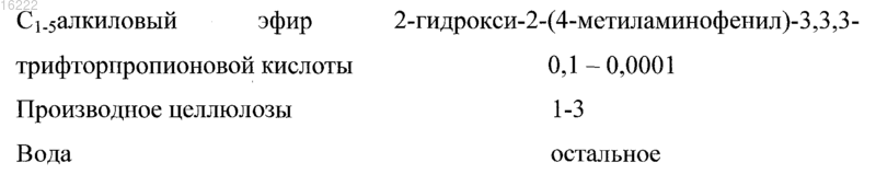 Рисунок 2