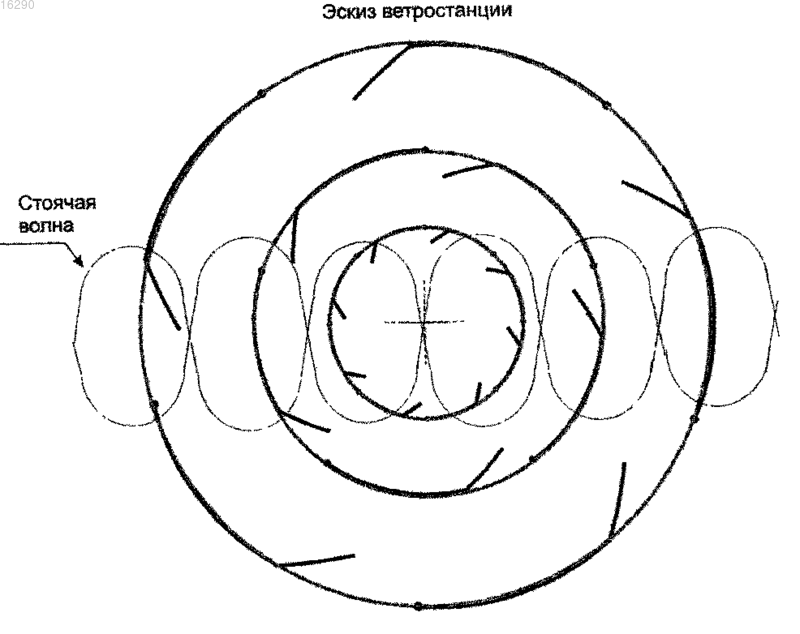 Рисунок 1