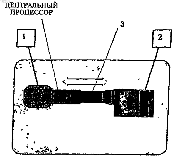Рисунок 1