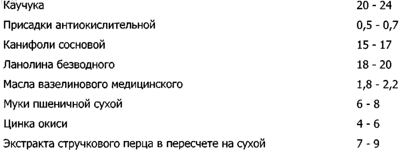 Рисунок 1 Рисунок 1
