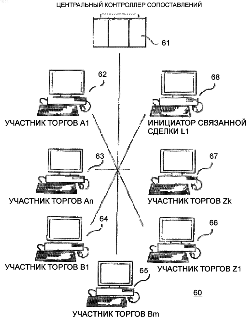 Рисунок 1