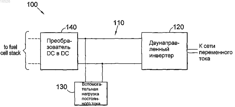 Рисунок 1