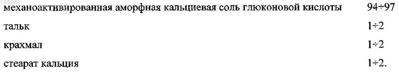 Рисунок 1 Рисунок 1