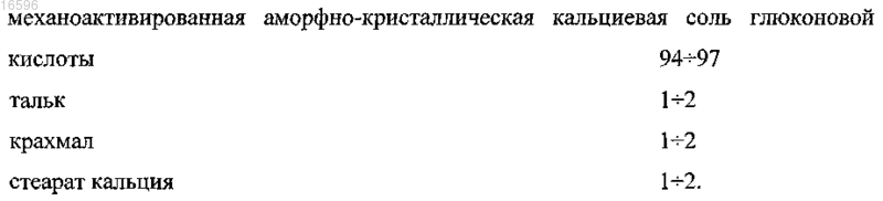 Рисунок 2 Рисунок 2