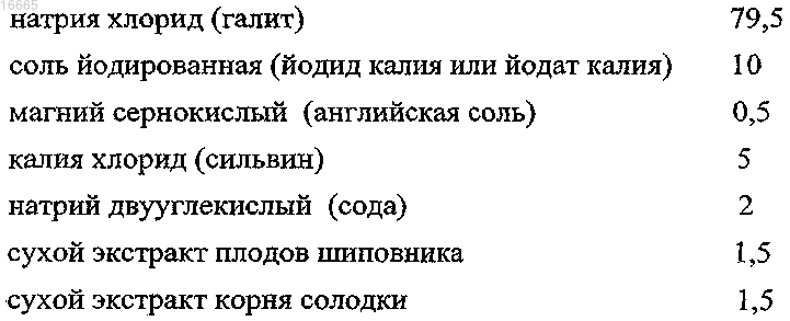 Рисунок 1 Рисунок 1