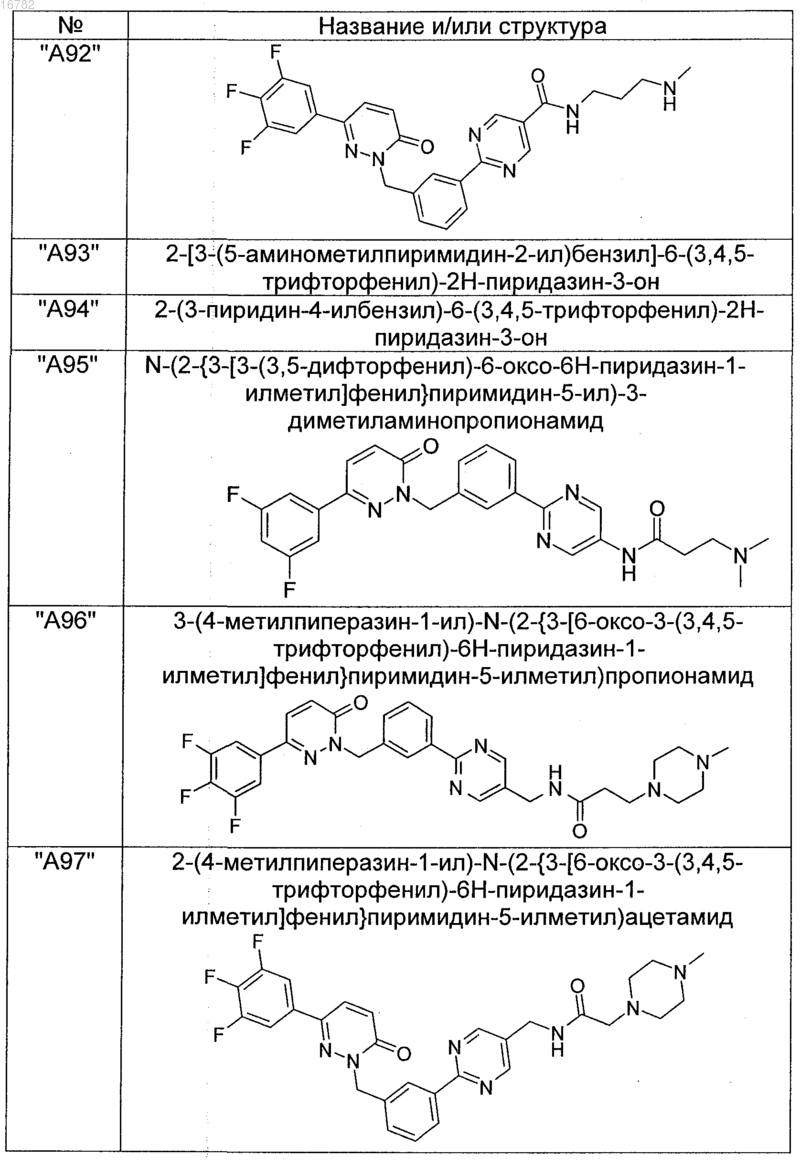 Рисунок 12 Рисунок 12