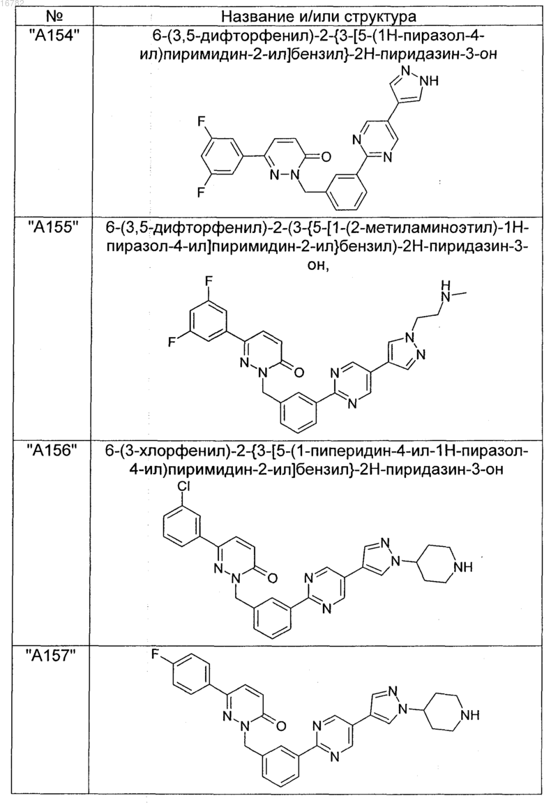 Рисунок 20 Рисунок 20