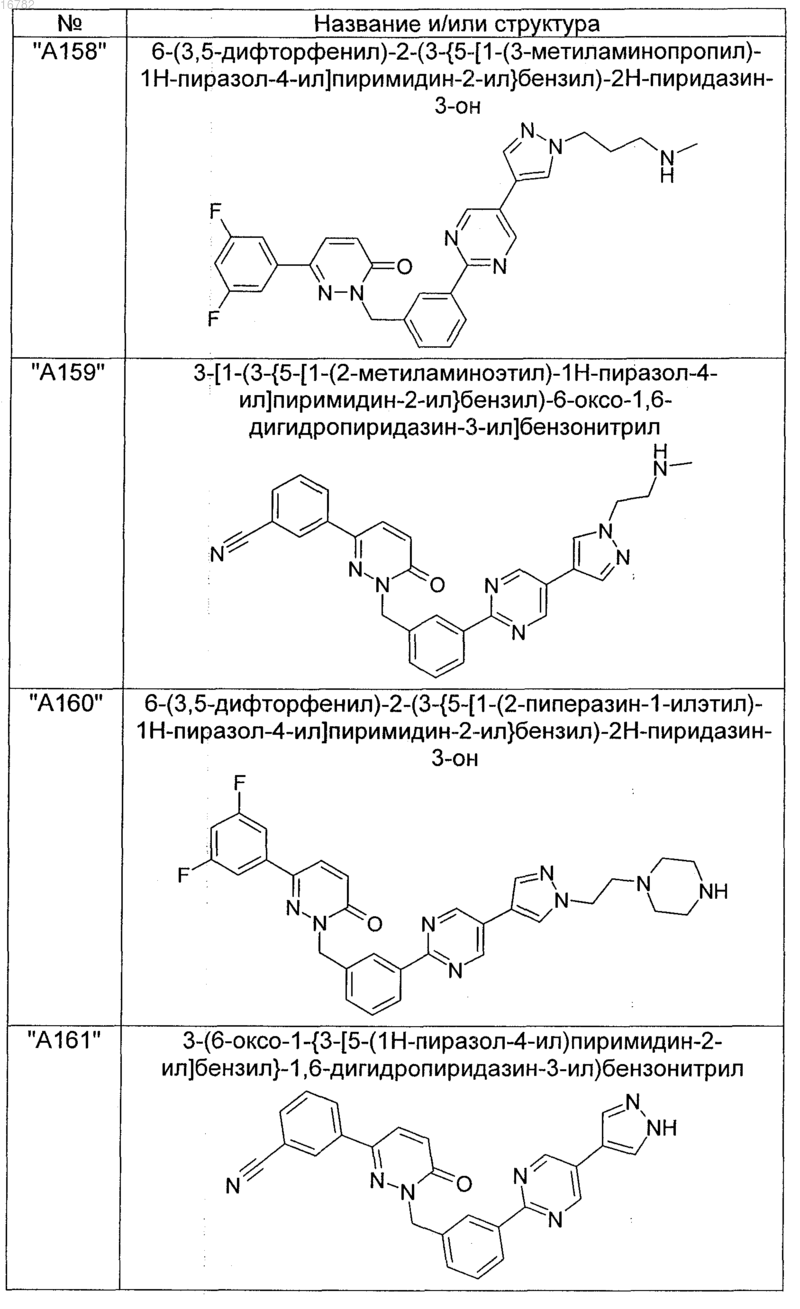 Рисунок 21 Рисунок 21