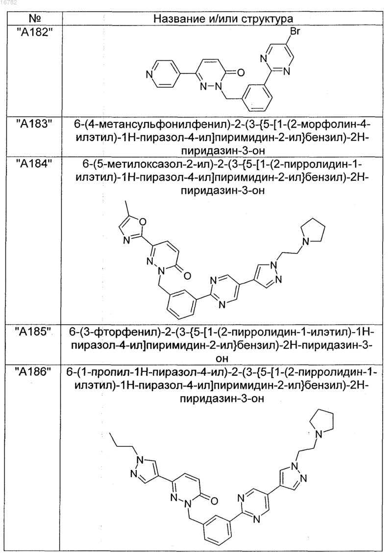 Рисунок 26 Рисунок 26