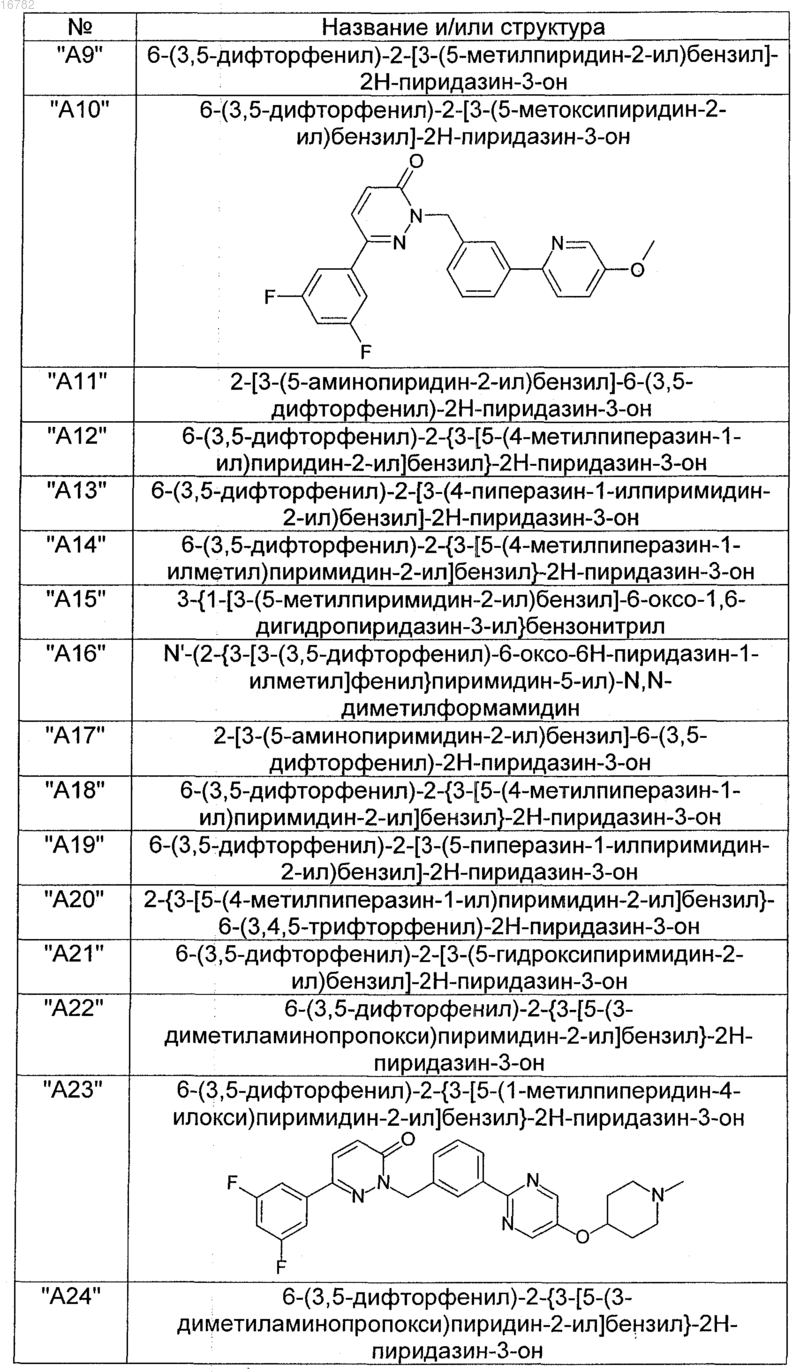 Рисунок 3 Рисунок 3