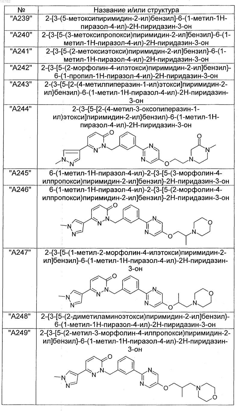 Рисунок 31 Рисунок 31