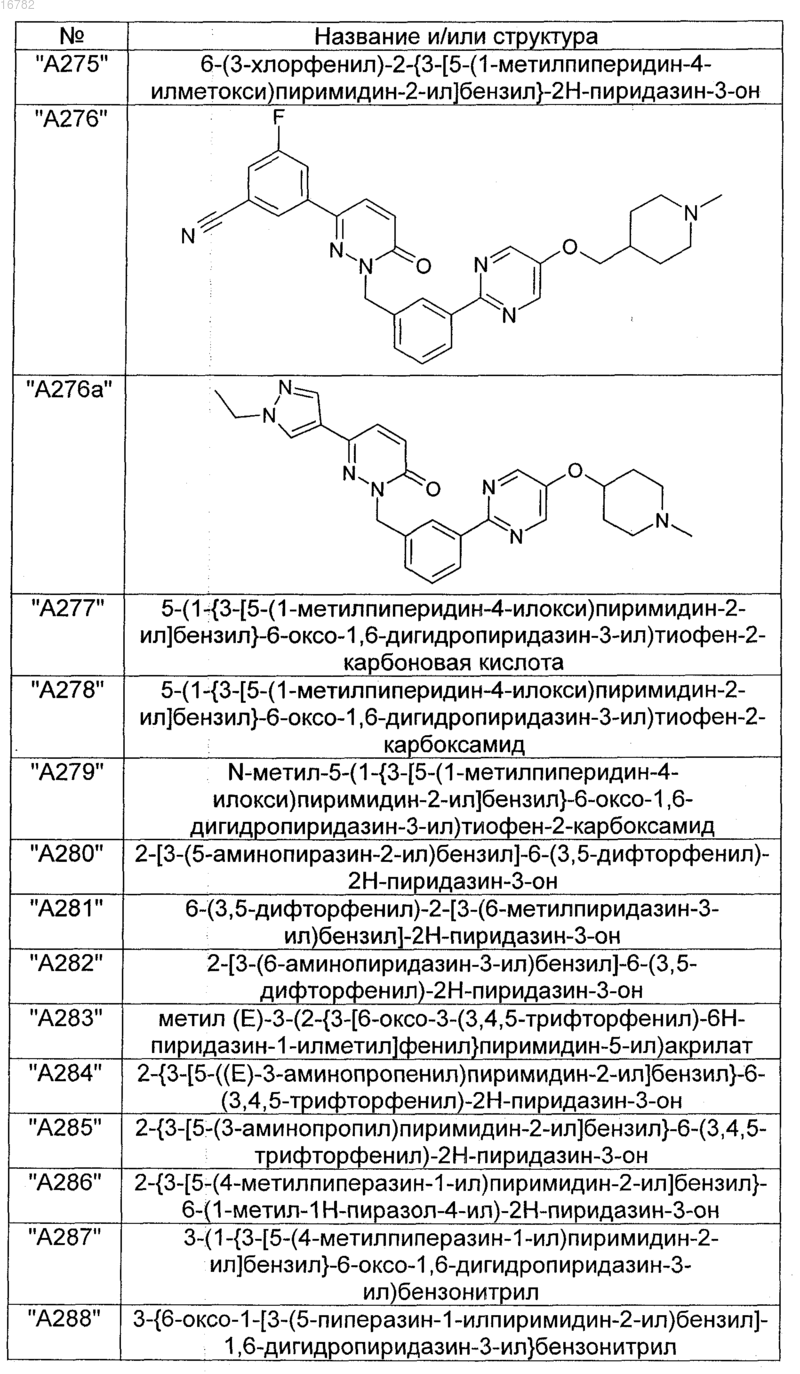 Рисунок 34 Рисунок 34