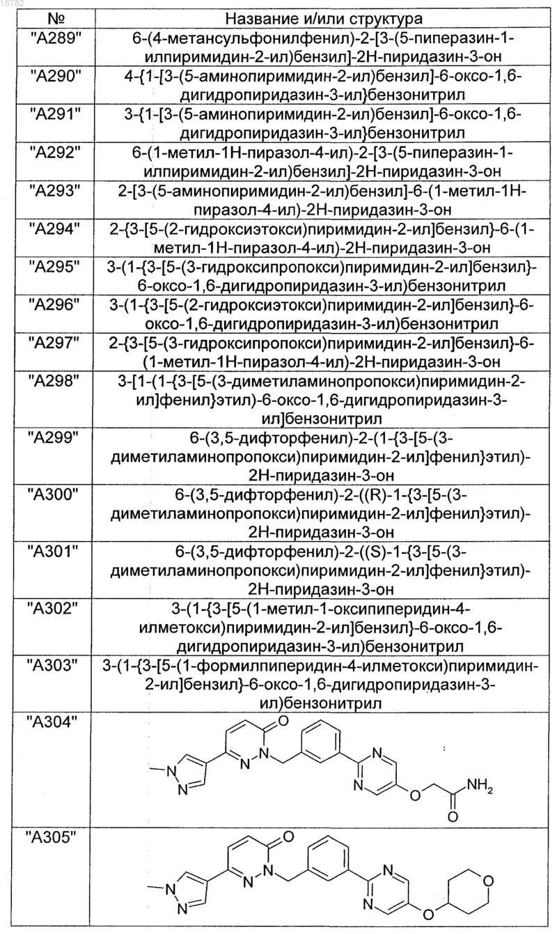 Рисунок 35 Рисунок 35