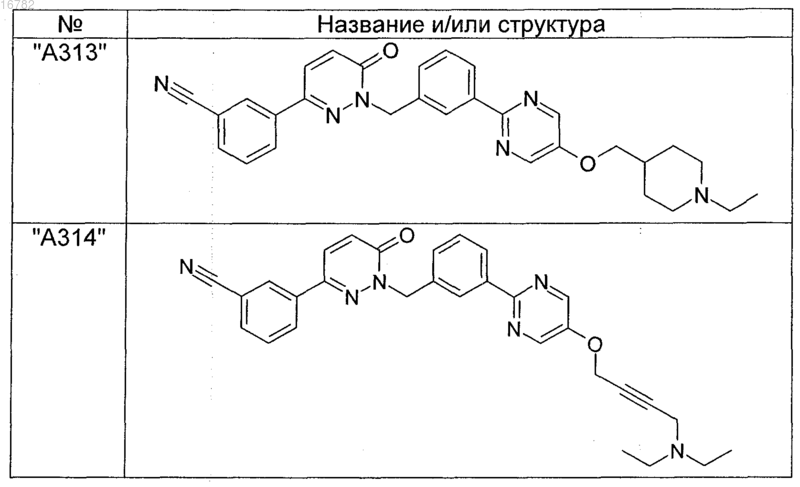 Рисунок 37 Рисунок 37