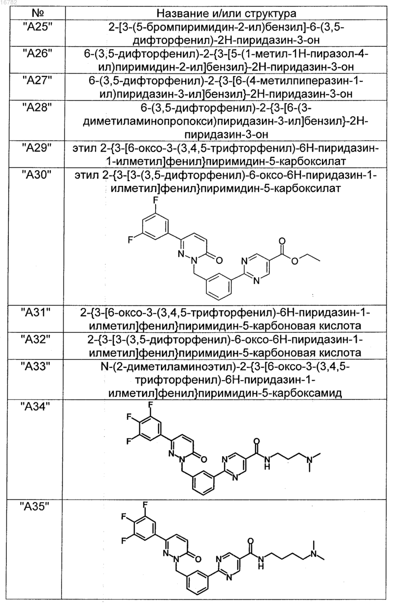Рисунок 4 Рисунок 4