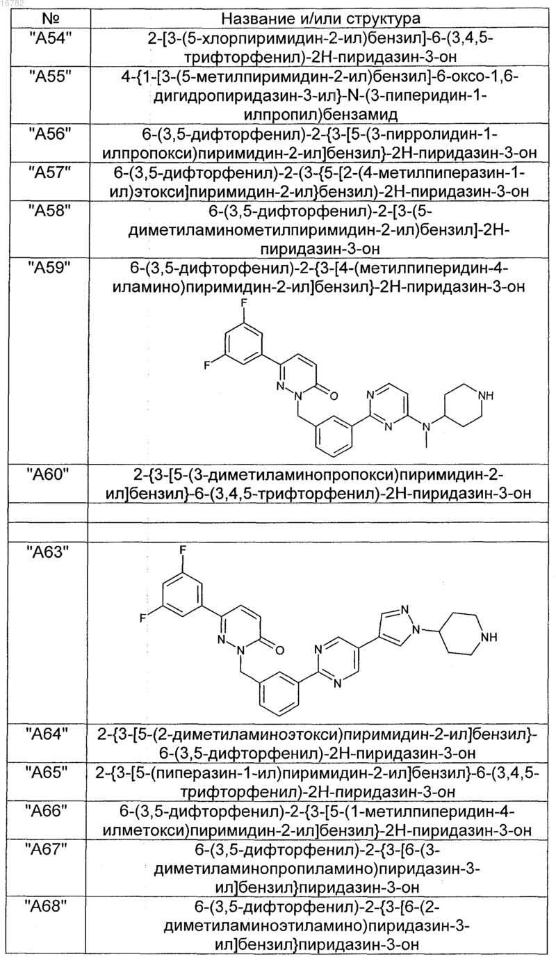 Рисунок 8 Рисунок 8