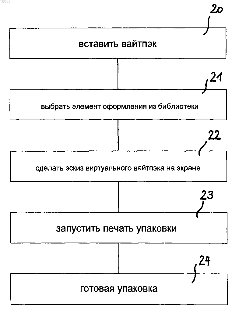 Рисунок 1 Рисунок 1