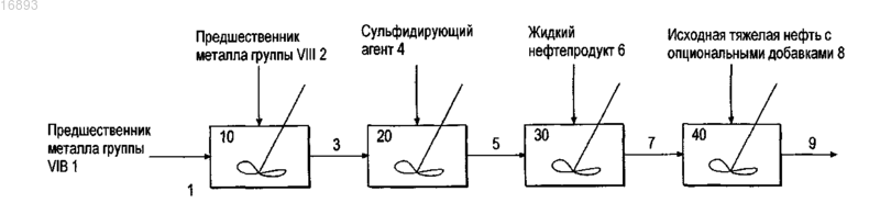 Рисунок 1