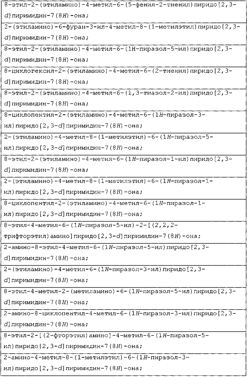 Рисунок 10