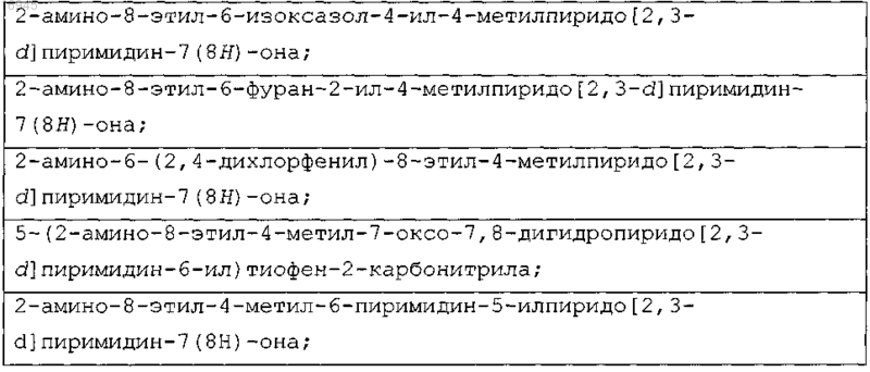 Рисунок 12